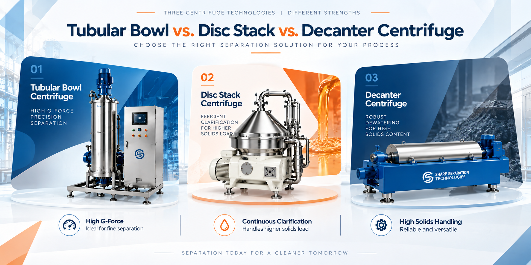 Tubular Bowl vs. Disc Stack vs. Decanter Centrifuge